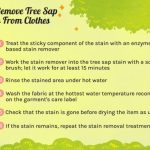 How to Remove Tree Sap Stains From Clothes