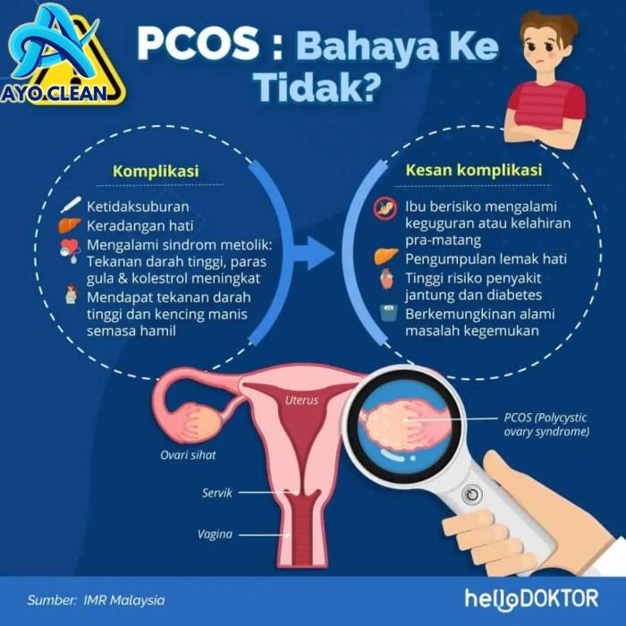 3 Cara Membersihkan Noda Darah Haid pada Kasur dengan Bahan yang Ada di ...