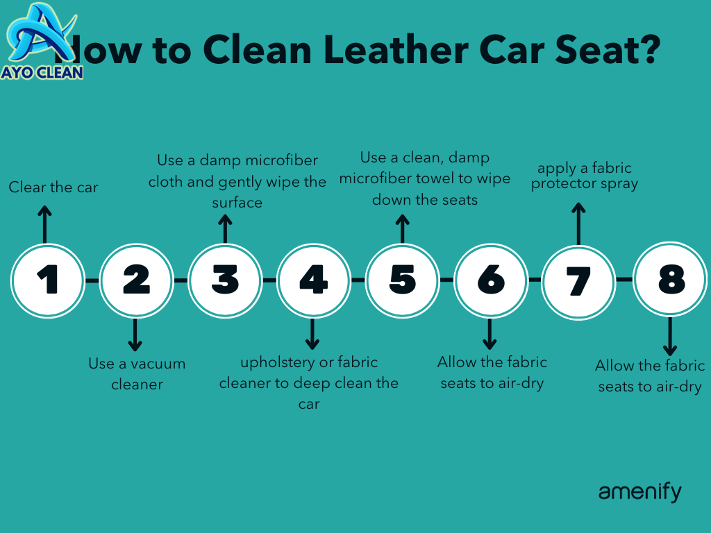 How to Clean cloth car seats at HOME! (Without Extractor) | Clean cloth ...