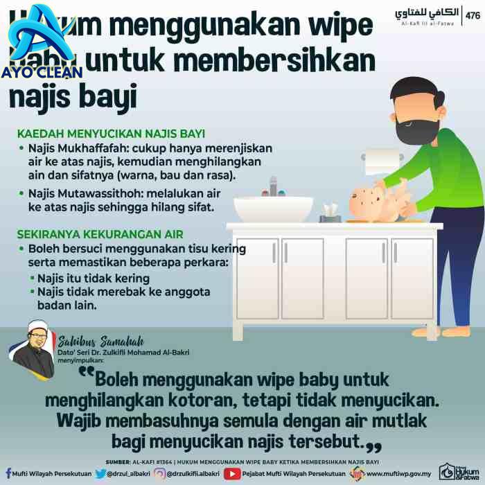 Pasti Gak Mempan Kalau Cuma Pakai Air, Begini Cara Membersihkan Minyak ...